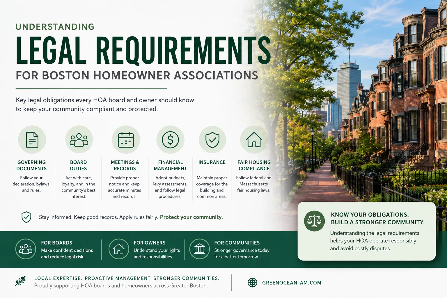 Boston homeowner association legal requirements infographic with historic Boston homes and HOA compliance topics.